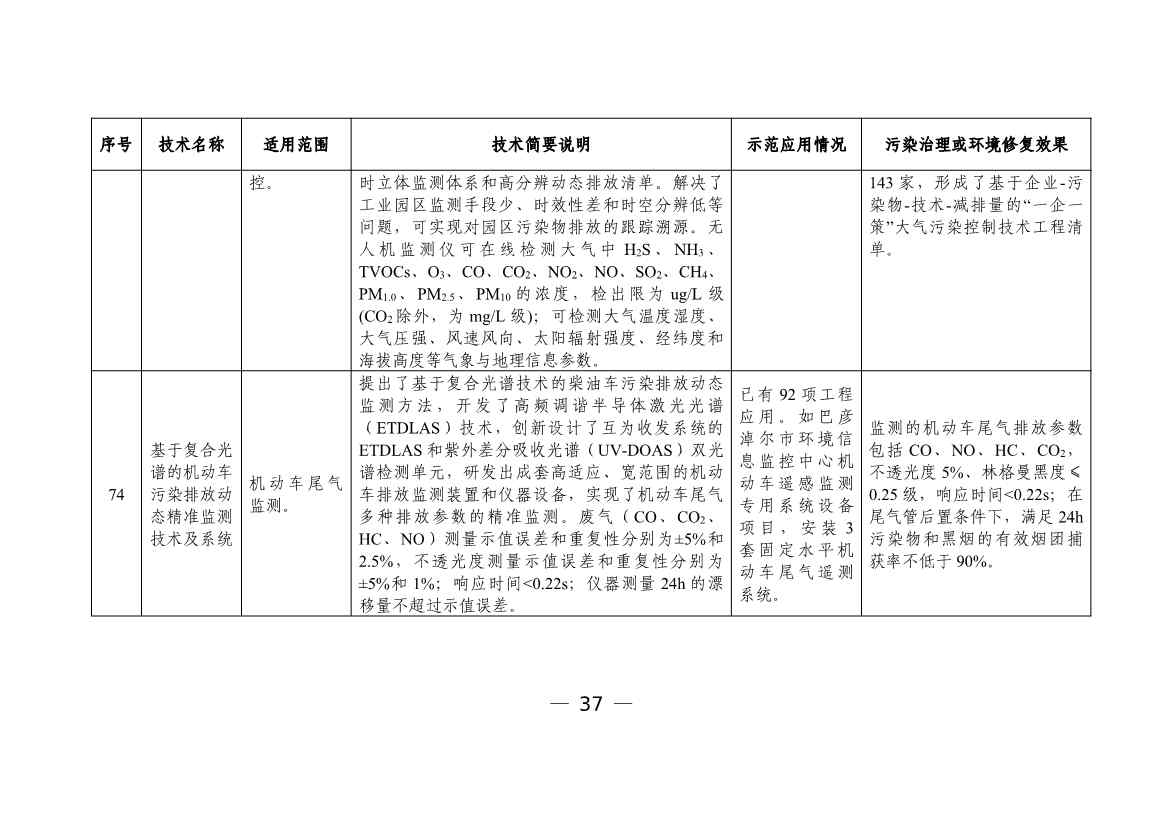 050608505950_0W020230504410928648158_39.jpg 文章详情图片