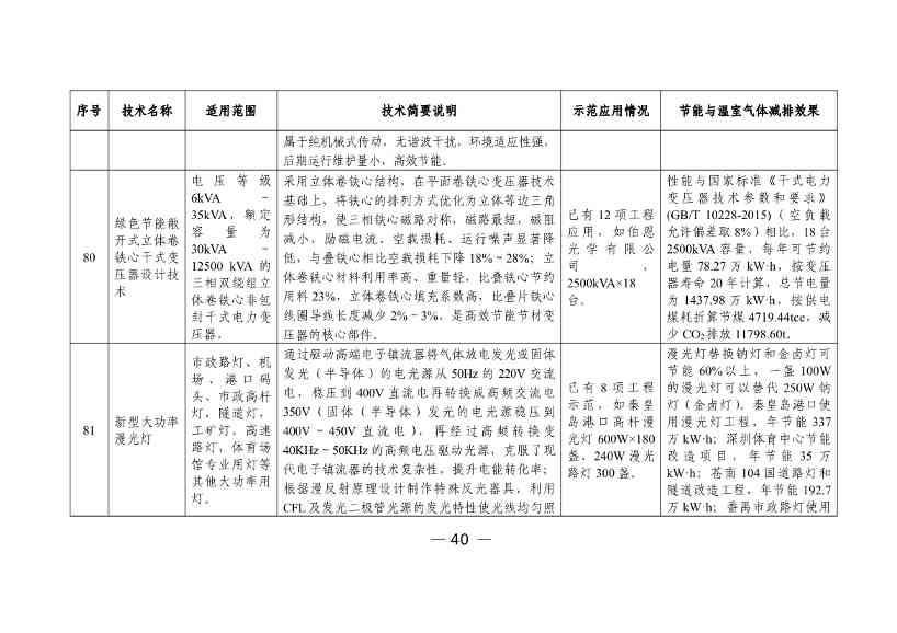 050608505950_0W020230504410928648158_42.jpg 文章详情图片