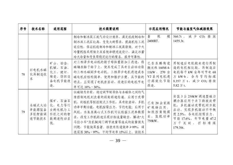 050608505950_0W020230504410928648158_41.jpg 文章详情图片