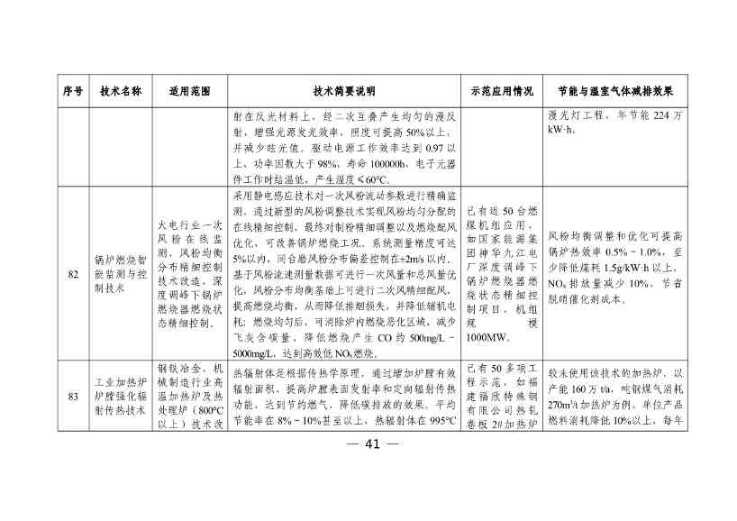 050608505950_0W020230504410928648158_43.jpg 文章详情图片