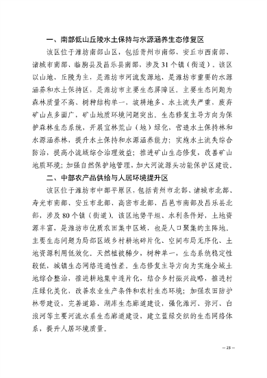 032713231013_0潍坊_26.png 文章详情图片