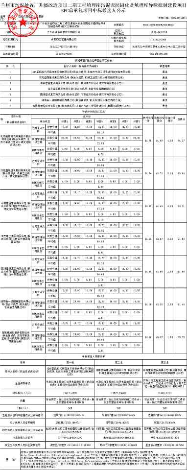 污泥处置项目EPC总承包预中标结果公布，投标报价超1.1亿元