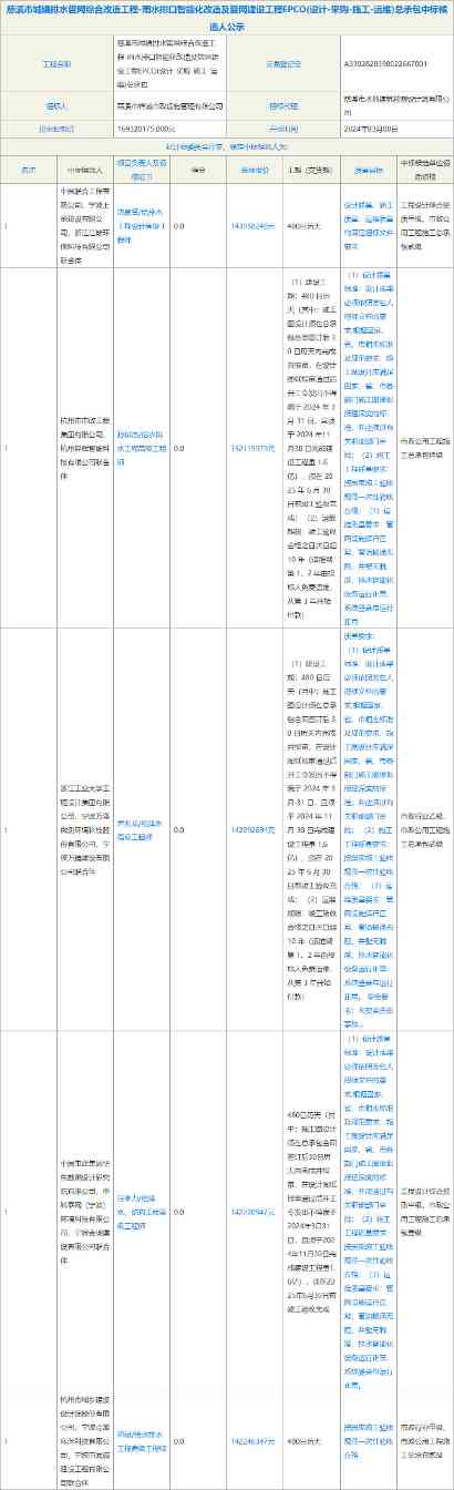 慈溪市雨水排口智能化改造及管网建设工程EPCO中标公示