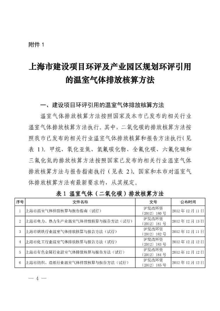 上海市建设项目与产业园区环评新增碳排放评价编制技术要求解析