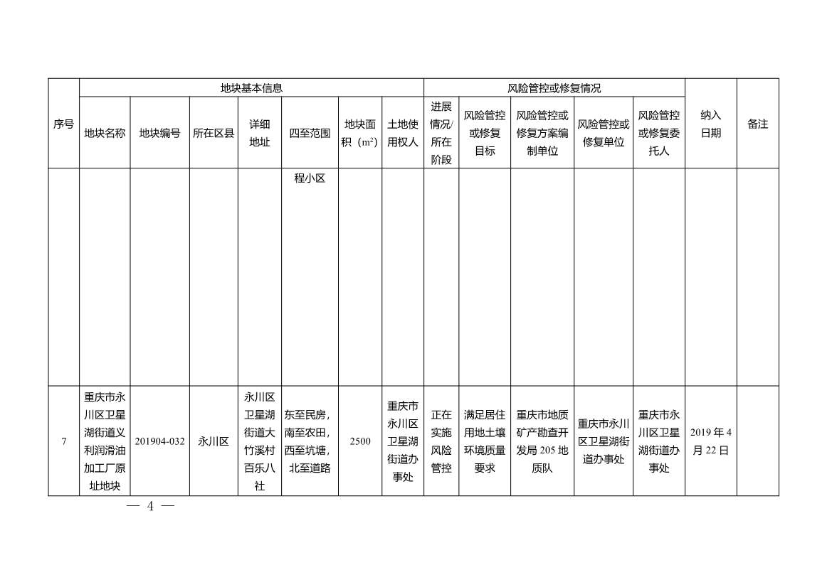 022211333771_0W020220221451873893055_4.Jpeg 文章详情图片