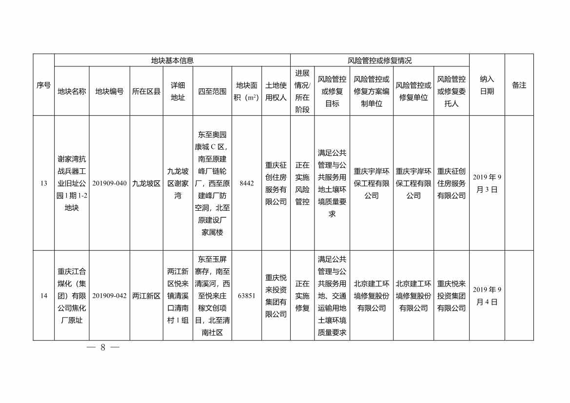022211333771_0W020220221451873893055_8.Jpeg 文章详情图片