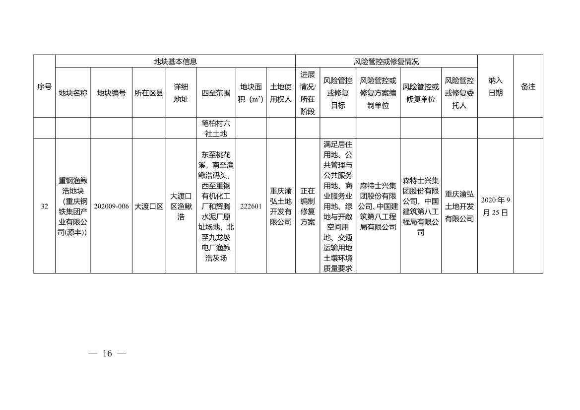 022211333771_0W020220221451873893055_16.Jpeg 文章详情图片