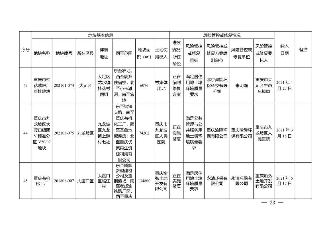 022211333771_0W020220221451873893055_23.Jpeg 文章详情图片