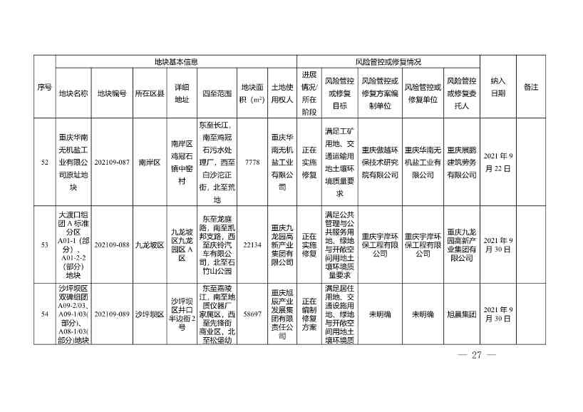 022211333771_0W020220221451873893055_27.Jpeg 文章详情图片
