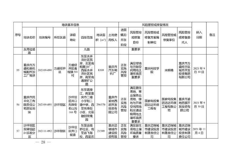 022211333771_0W020220221451873893055_28.Jpeg 文章详情图片
