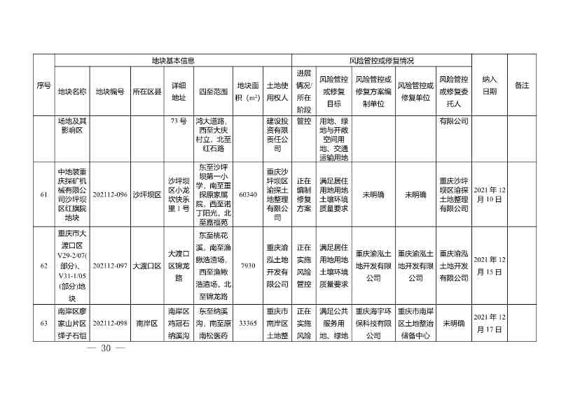 022211333771_0W020220221451873893055_30.Jpeg 文章详情图片