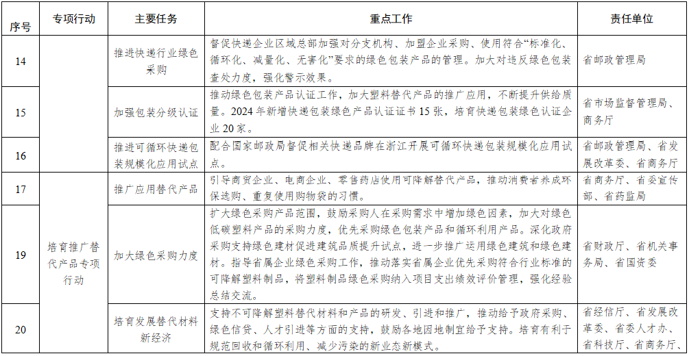 3.png 文章详情图片