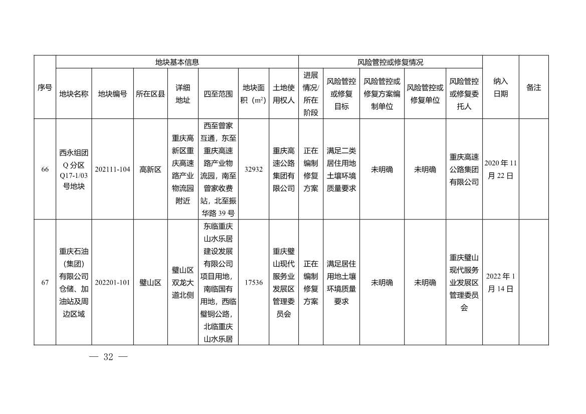 022211333771_0W020220221451873893055_32.Jpeg 文章详情图片