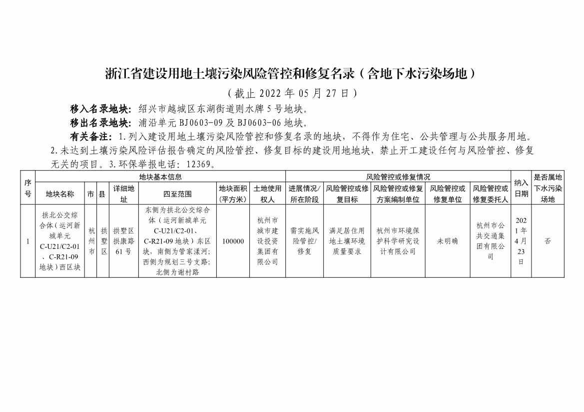 浙江省更新建设用地土壤修复名录与移出清单