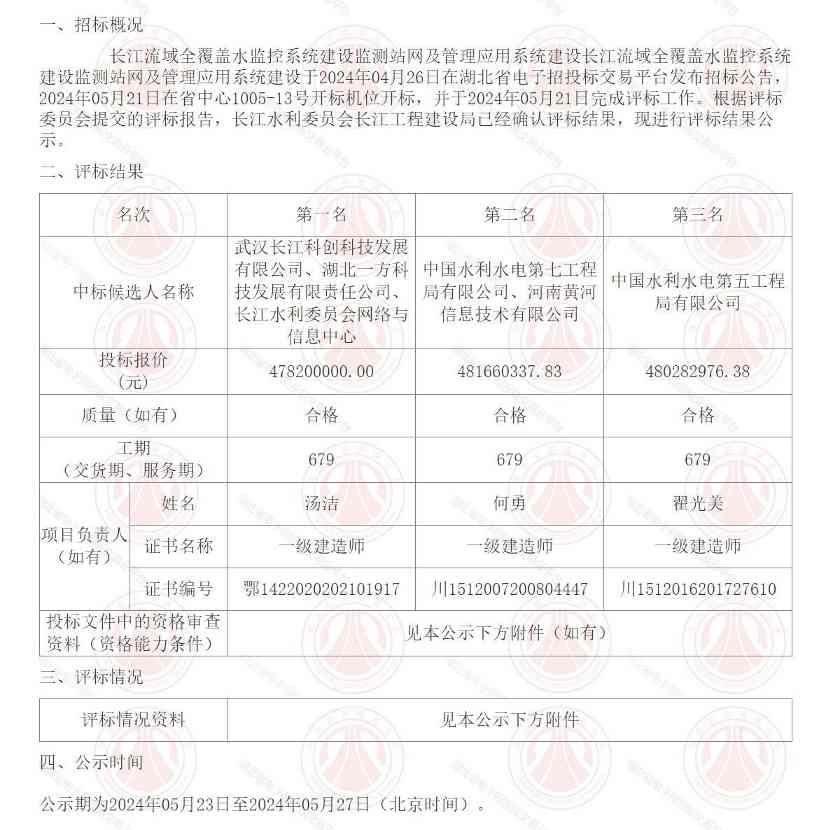 长江流域水监控系统建设评标结果公布