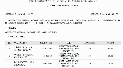 海南长流污水厂系统提质增效项目施工图设计中标