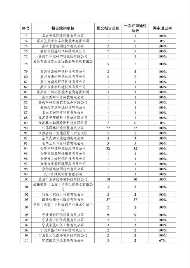 87cc6b28961b4d1fb6e0495998b76b8e_55_03.jpg 文章详情图片