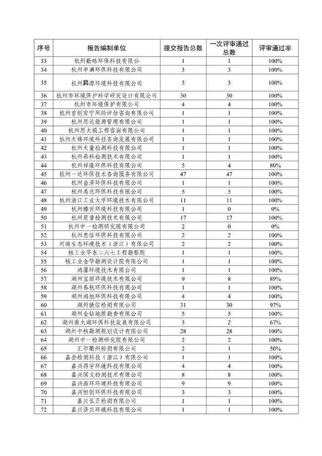 87cc6b28961b4d1fb6e0495998b76b8e_55_02.jpg 文章详情图片