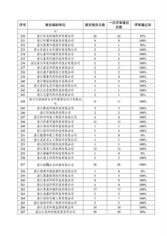 87cc6b28961b4d1fb6e0495998b76b8e_55_07.jpg 文章详情图片