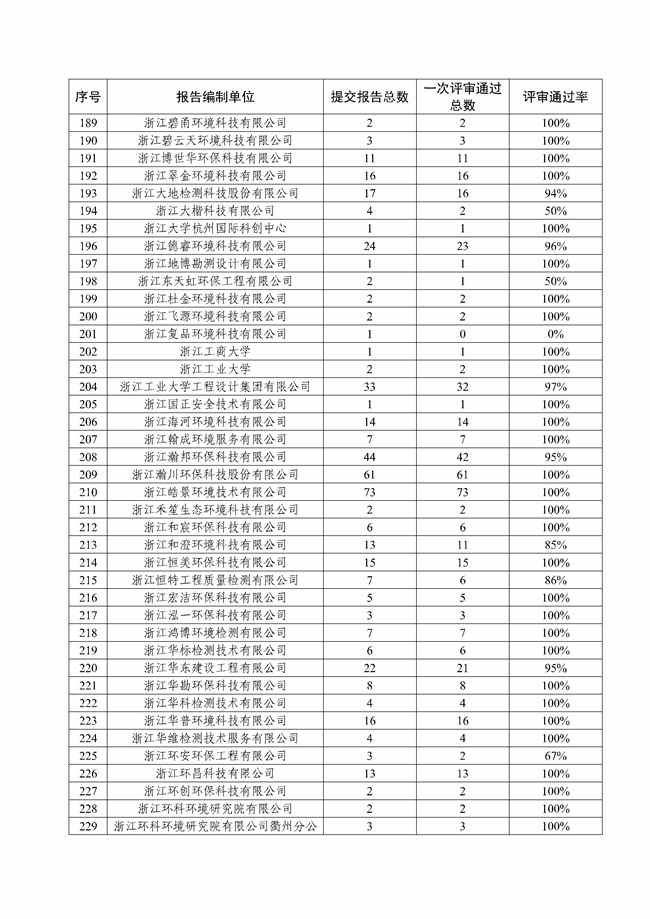 87cc6b28961b4d1fb6e0495998b76b8e_55_06.jpg 文章详情图片
