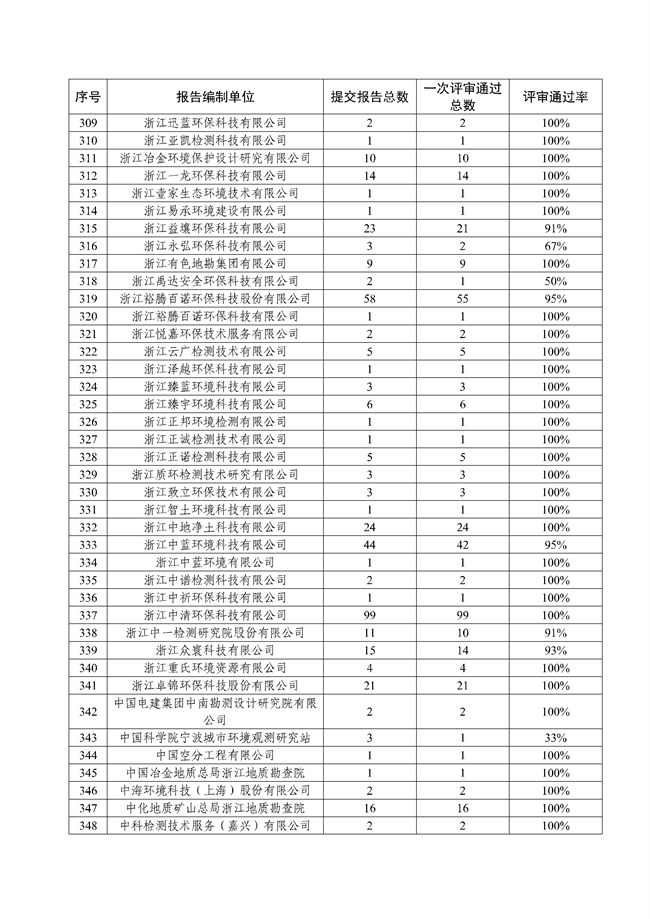 87cc6b28961b4d1fb6e0495998b76b8e_55_09.jpg 文章详情图片