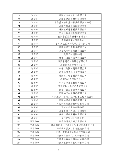 050711391856_0河南1_3.png 文章详情图片