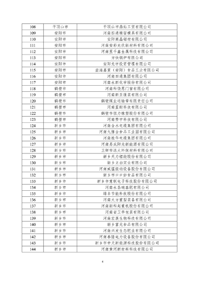 050711391856_0河南1_4.png 文章详情图片