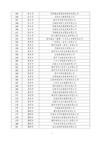 050711391856_0河南1_5.png 文章详情图片