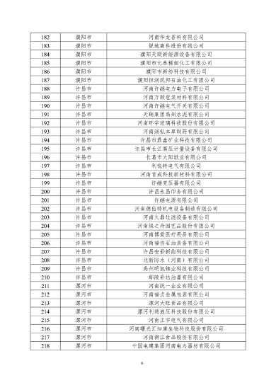 050711391856_0河南1_6.png 文章详情图片