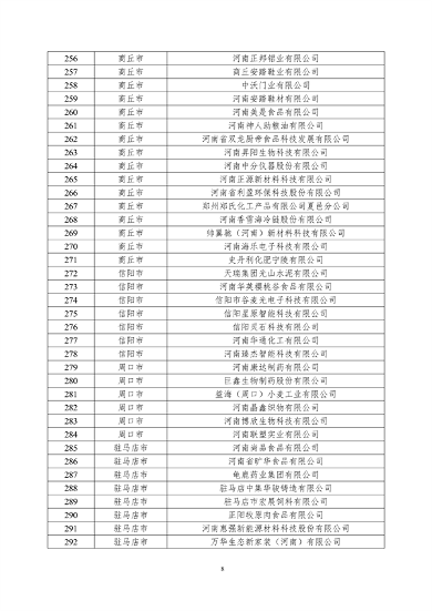 050711391856_0河南1_8.png 文章详情图片