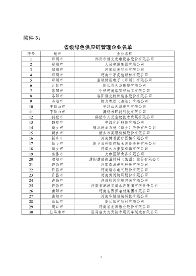 050711440237_0河南3_1.png 文章详情图片