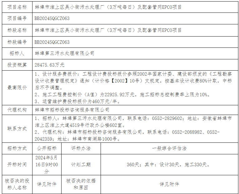 蚌埠吴小街污水处理厂EPCO项目中标结果公布