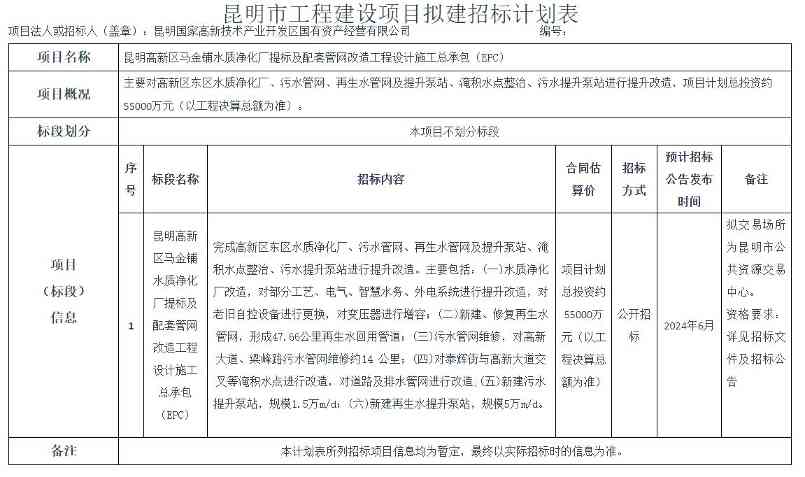 昆明高新区马金铺污水处理厂提标改造项目启动