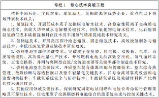 河南氢能产业布局升级，构建低碳低成本供应体系