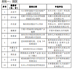 生态环境部公示2023年绿色低碳典型案例名单
