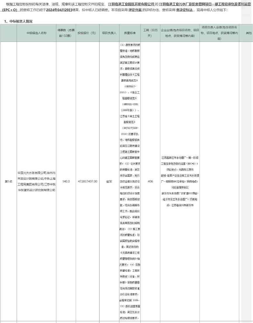 江苏江阴临港工业污水处理项目联合体中标