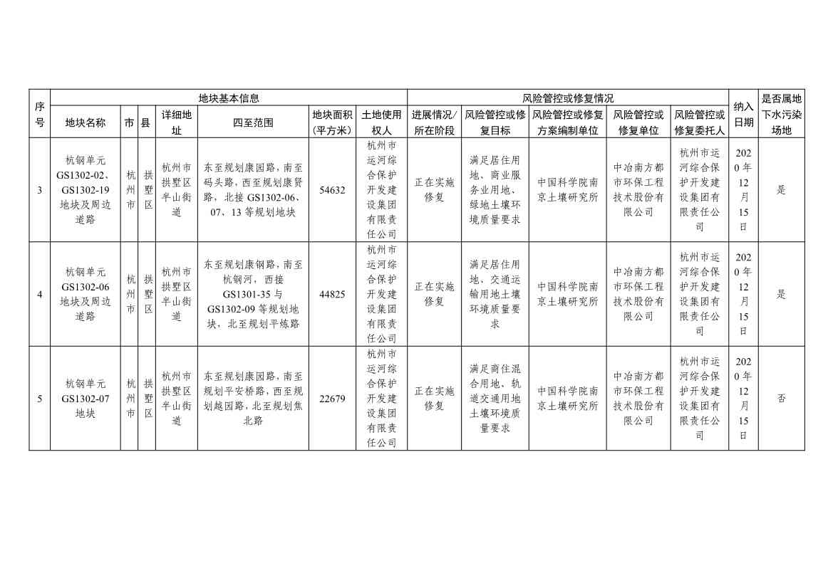 042813470299_09253da917f514f51b7dc2fa8426ce2d6_2.Jpeg 文章详情图片