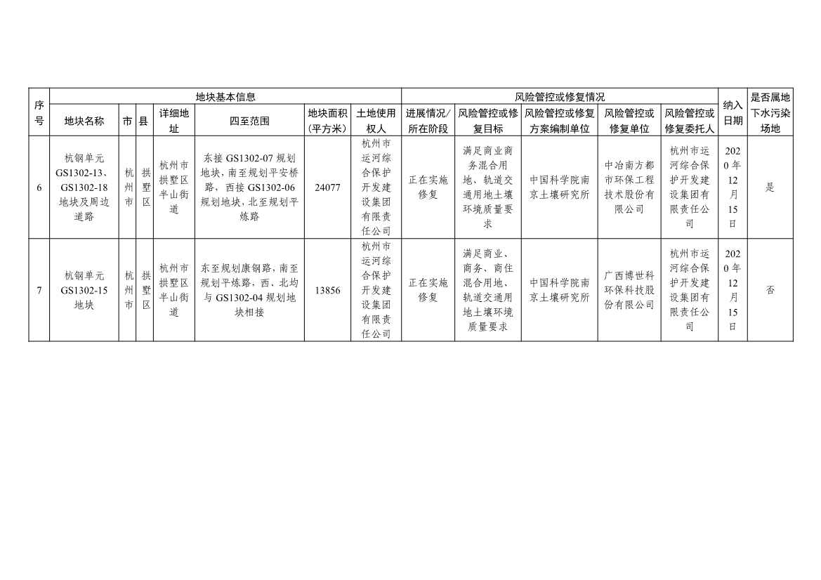 042813470299_09253da917f514f51b7dc2fa8426ce2d6_3.Jpeg 文章详情图片
