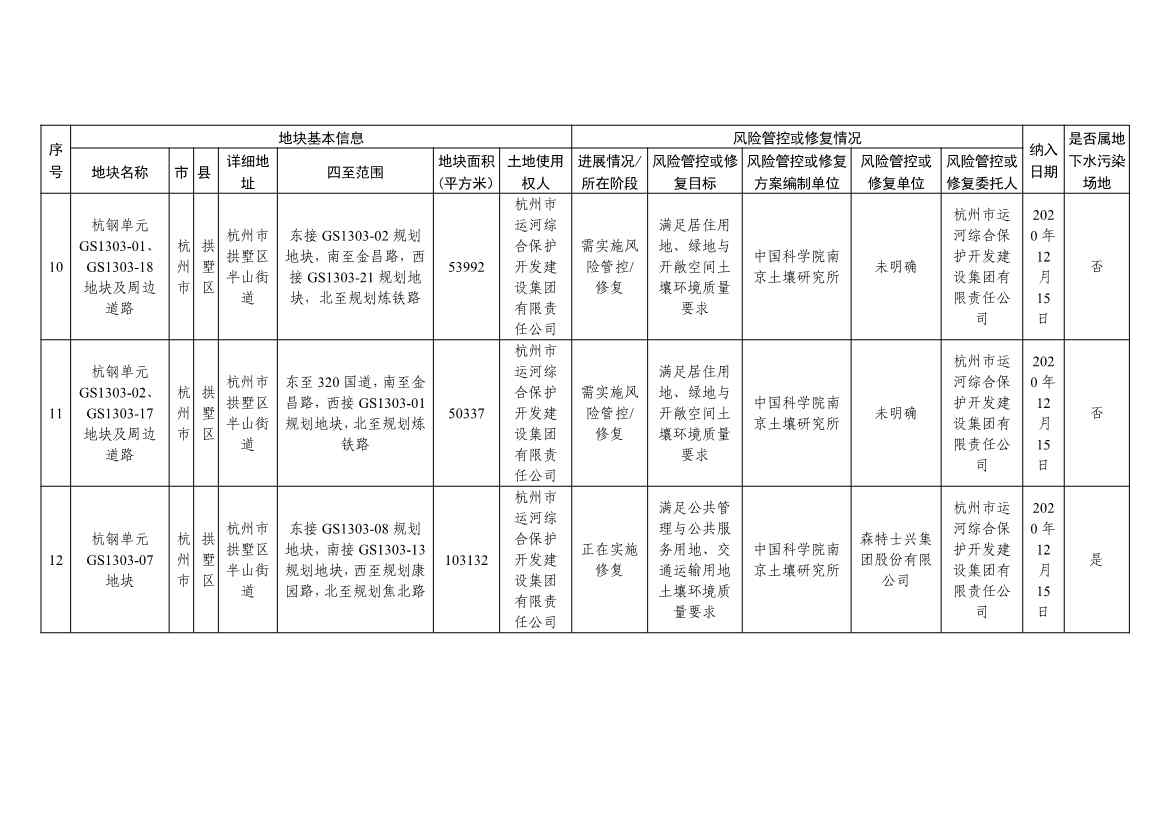042813470299_09253da917f514f51b7dc2fa8426ce2d6_5.Jpeg 文章详情图片