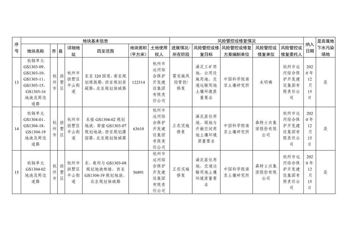 042813470299_09253da917f514f51b7dc2fa8426ce2d6_6.Jpeg 文章详情图片