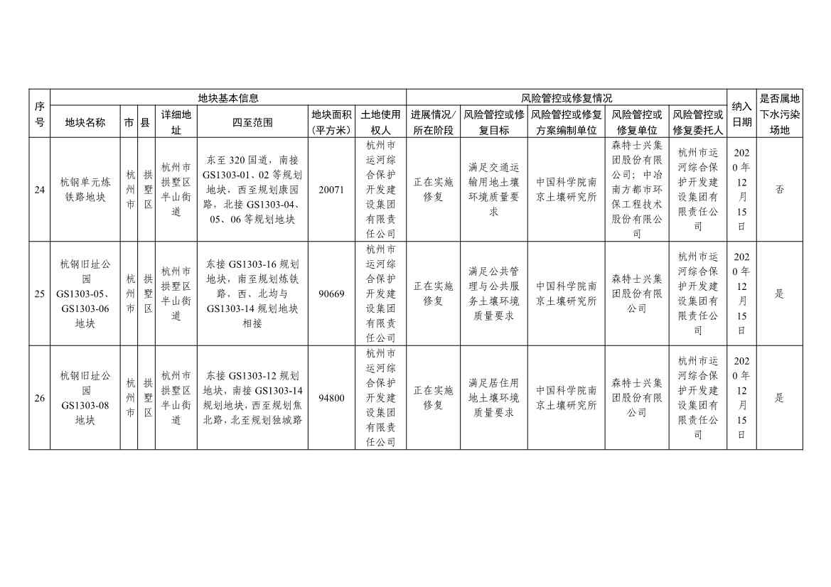 042813470299_09253da917f514f51b7dc2fa8426ce2d6_10.Jpeg 文章详情图片