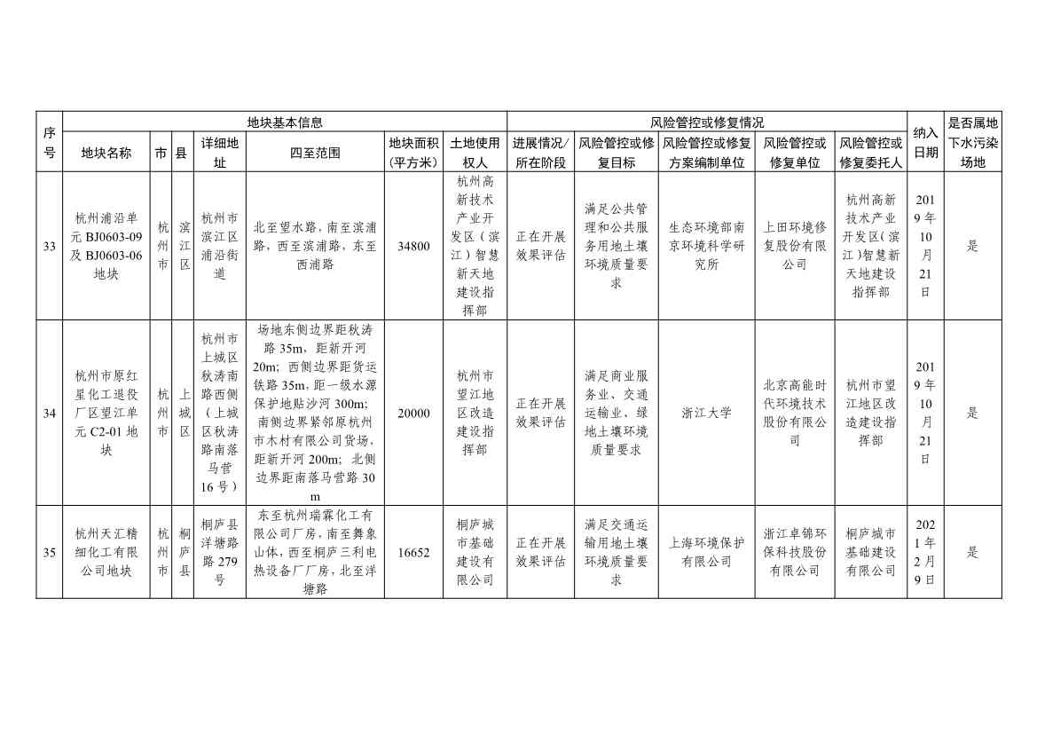 042813470299_09253da917f514f51b7dc2fa8426ce2d6_13.Jpeg 文章详情图片