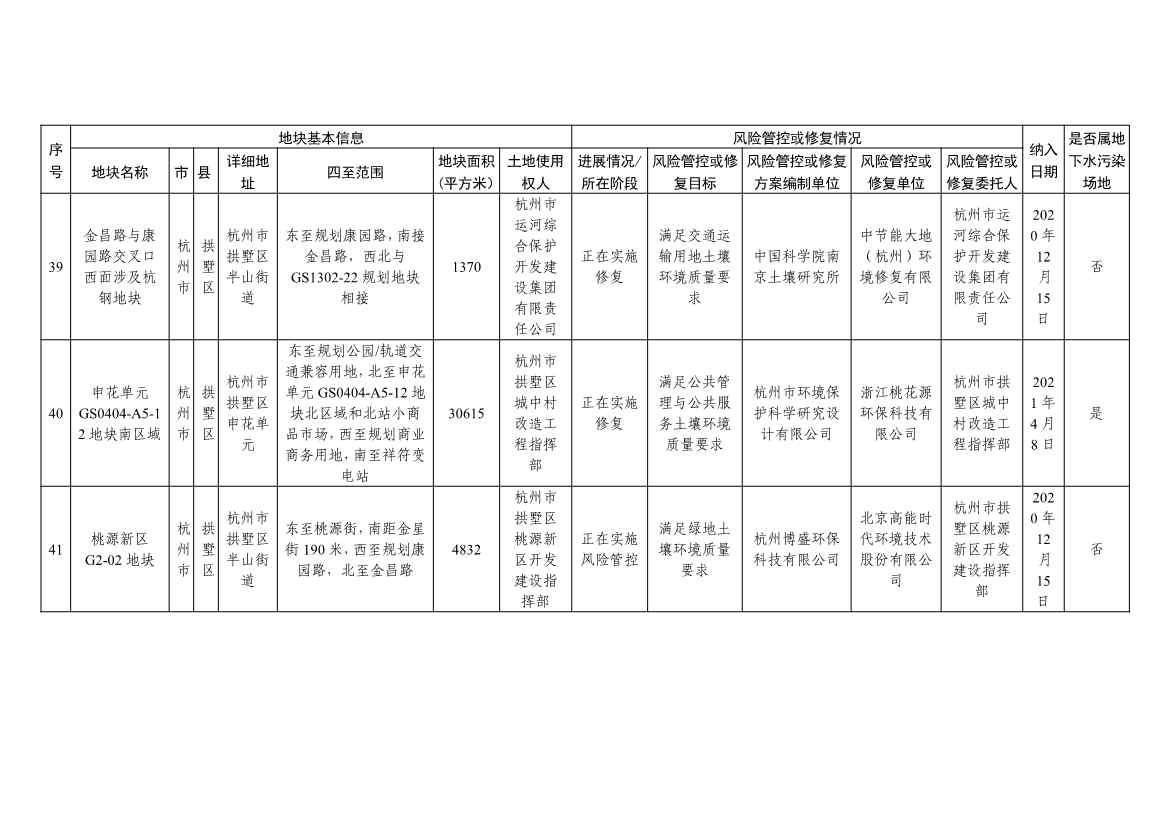 042813470299_09253da917f514f51b7dc2fa8426ce2d6_15.Jpeg 文章详情图片