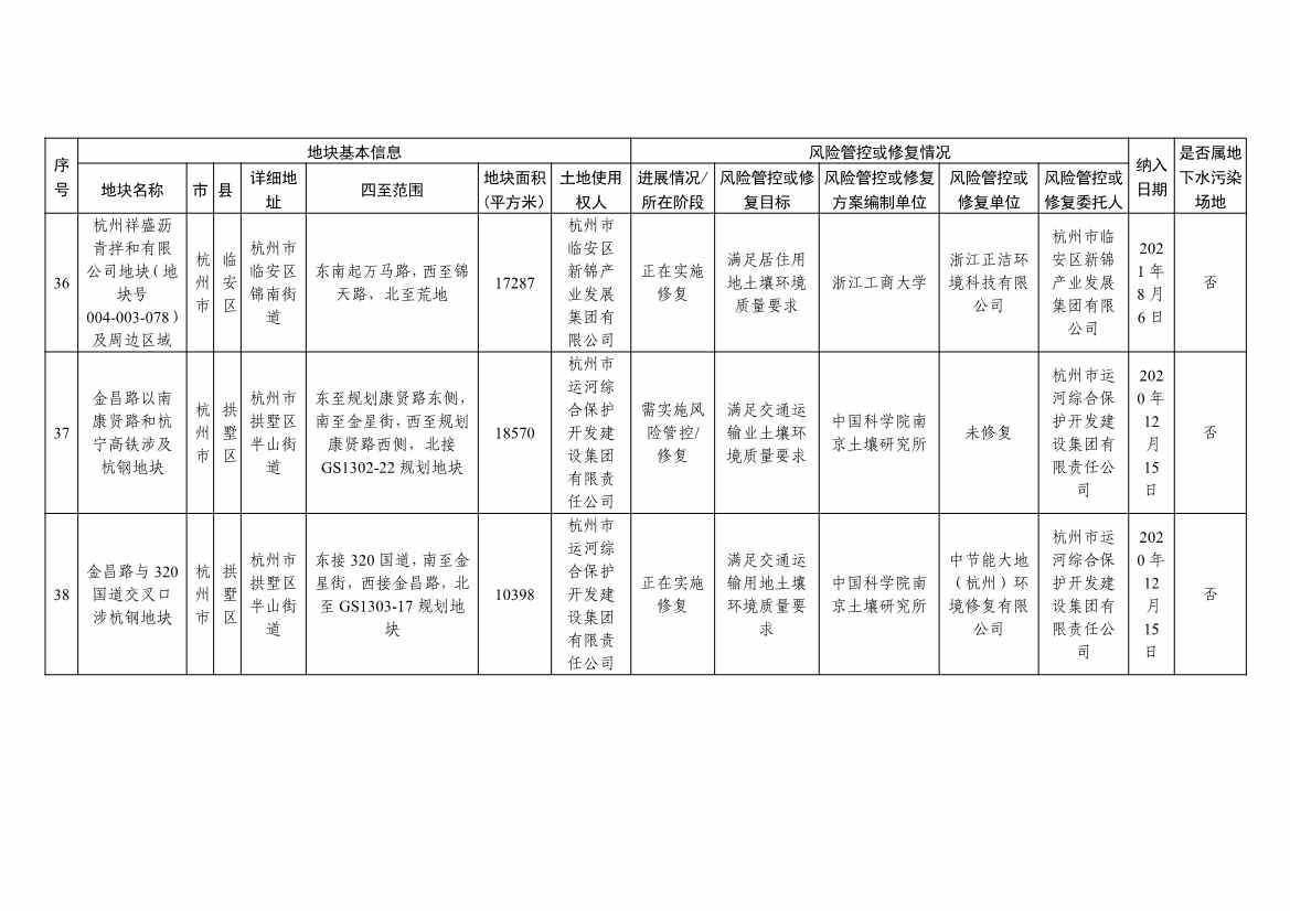 042813470299_09253da917f514f51b7dc2fa8426ce2d6_14.Jpeg 文章详情图片