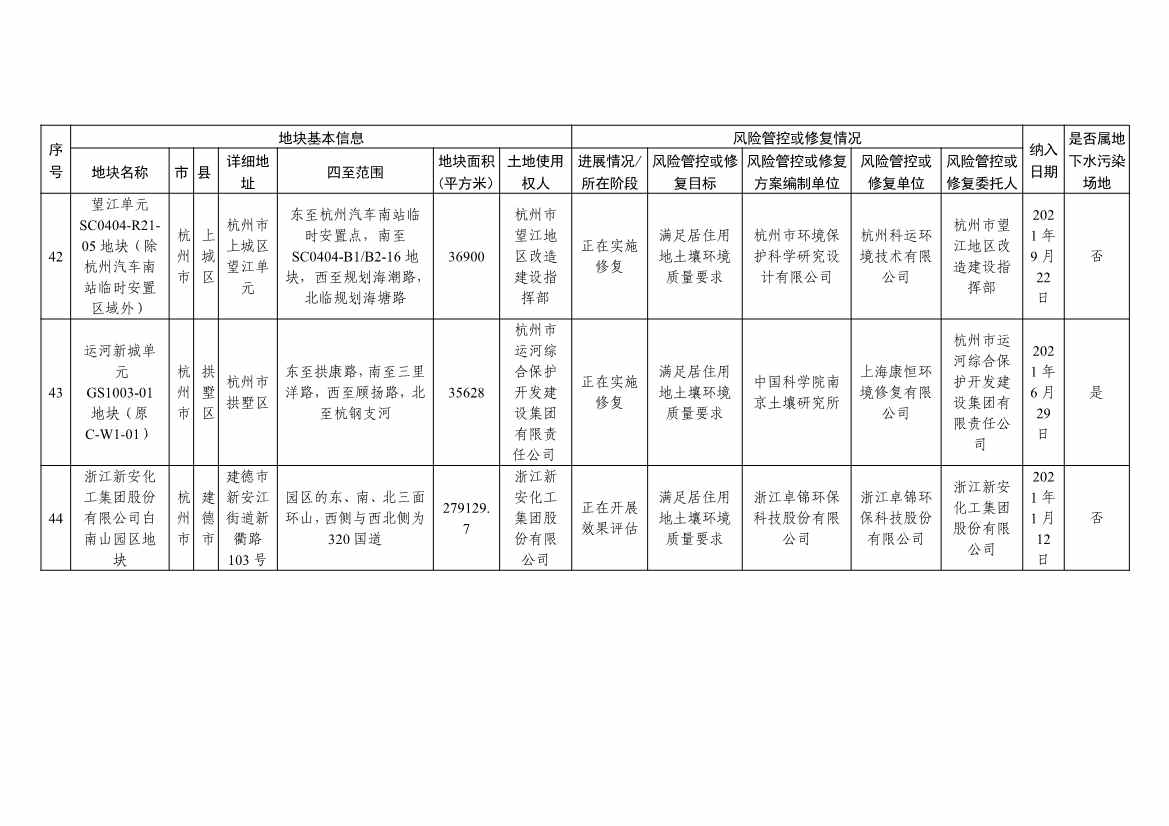 042813470299_09253da917f514f51b7dc2fa8426ce2d6_16.Jpeg 文章详情图片