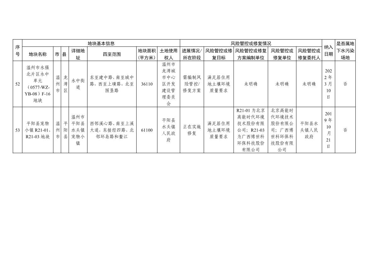 042813470299_09253da917f514f51b7dc2fa8426ce2d6_19.Jpeg 文章详情图片