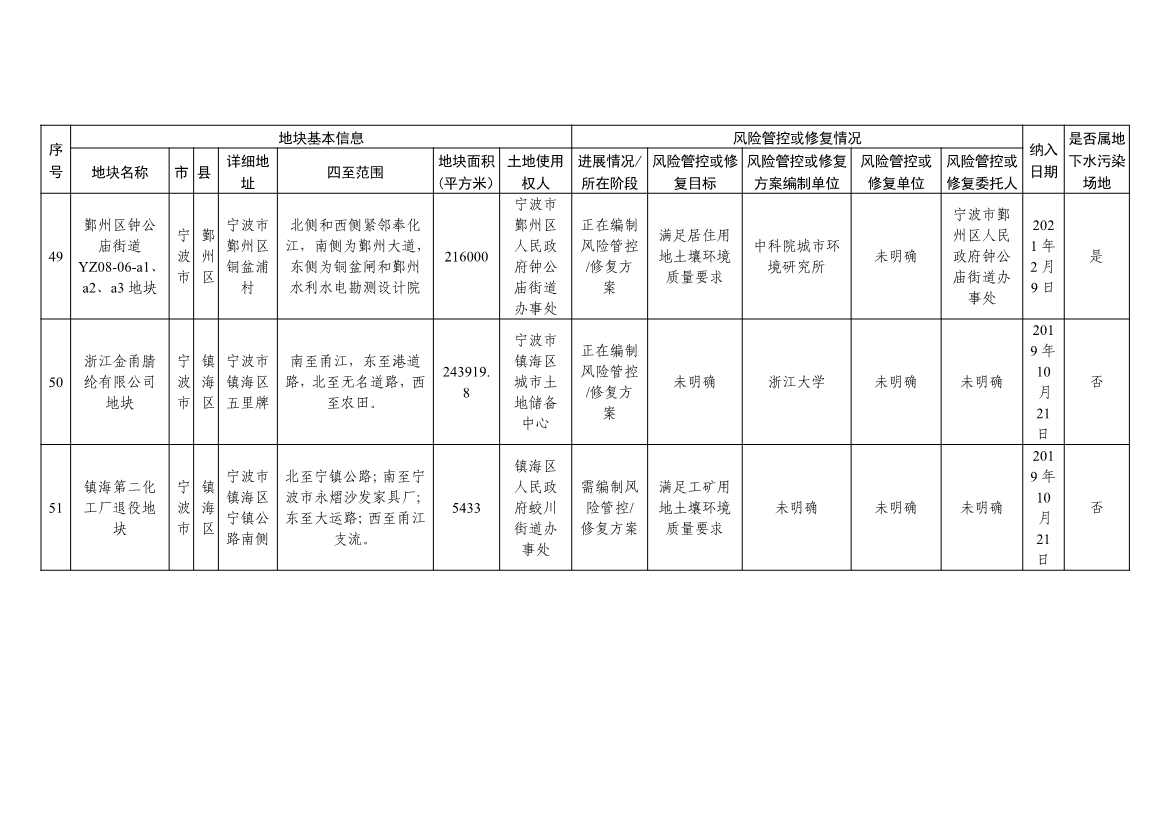 042813470299_09253da917f514f51b7dc2fa8426ce2d6_18.Jpeg 文章详情图片