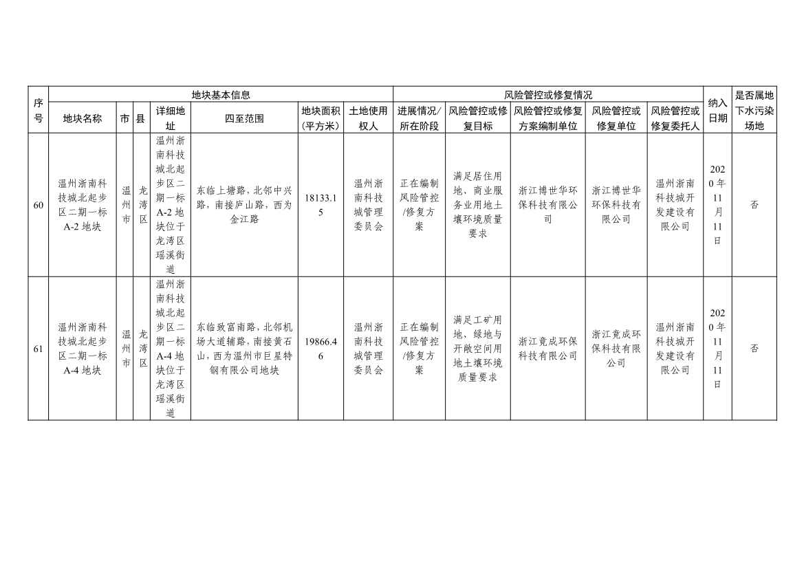 042813470299_09253da917f514f51b7dc2fa8426ce2d6_23.Jpeg 文章详情图片