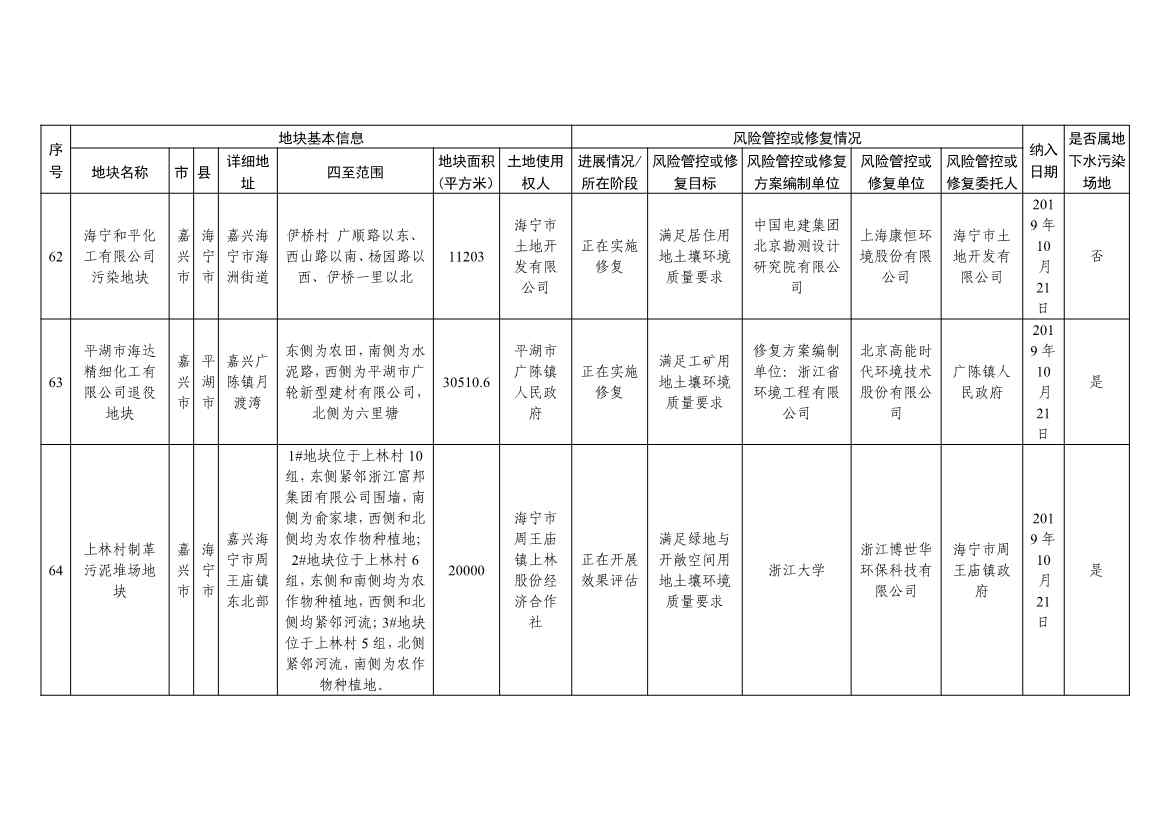 042813470299_09253da917f514f51b7dc2fa8426ce2d6_24.Jpeg 文章详情图片
