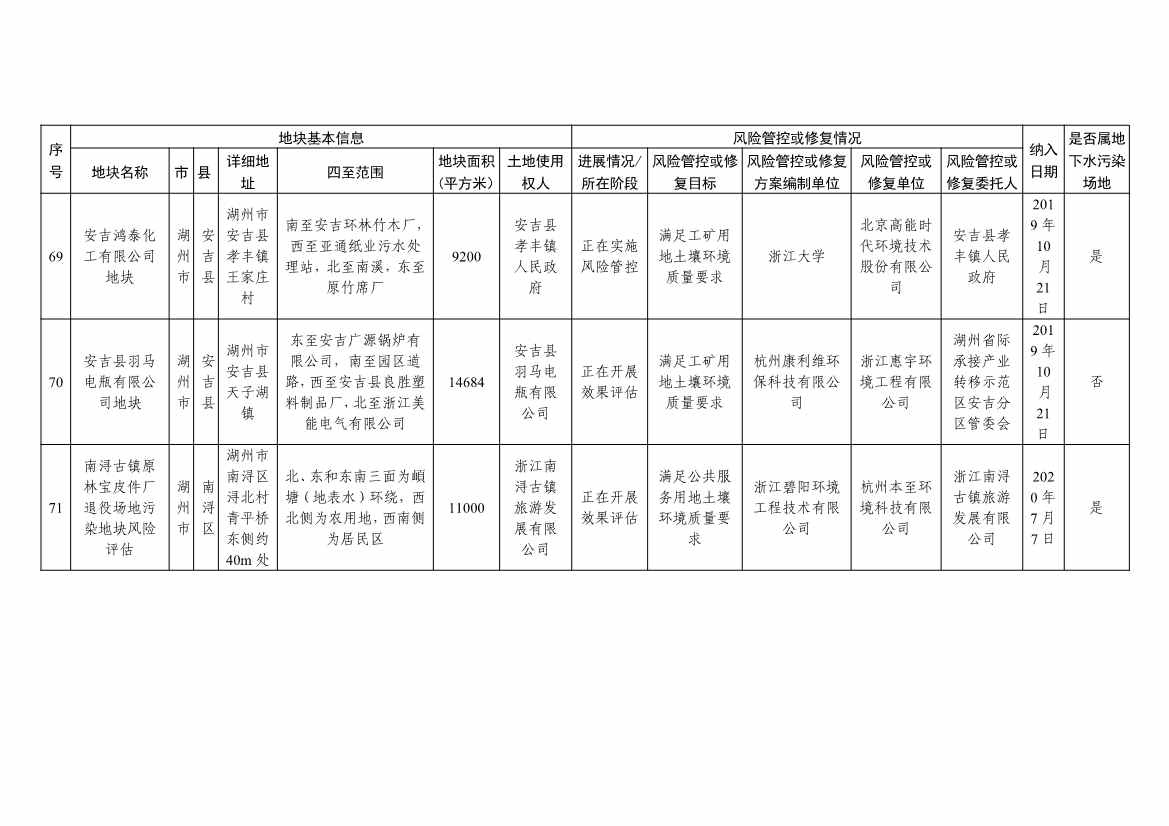 042813470299_09253da917f514f51b7dc2fa8426ce2d6_26.Jpeg 文章详情图片